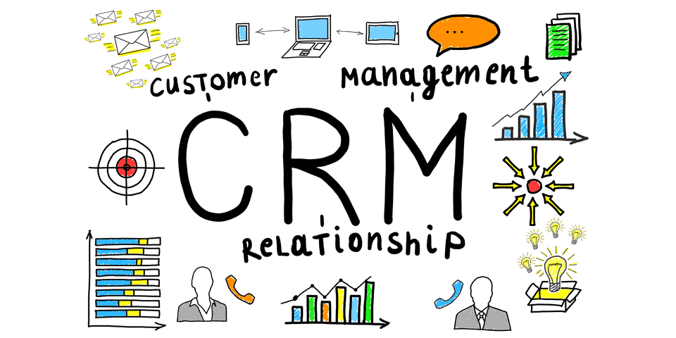 Image result for CRM for small business